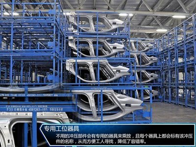 探索宝马X1 2021款核心汽车零部件及其技术创新