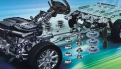 2018年中国汽车零部件行业现状及发展趋势 受下游冲击影响有限